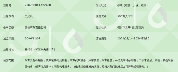 锦州鑫汇众汽车销售服务