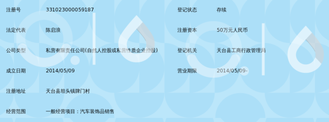 天台卡唯诺汽车用品